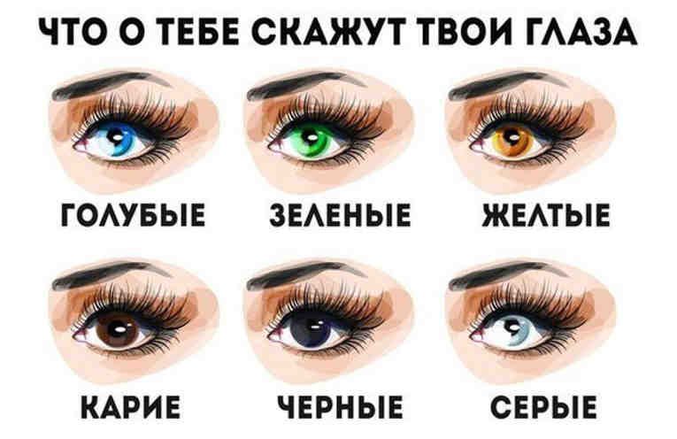 eyes-color